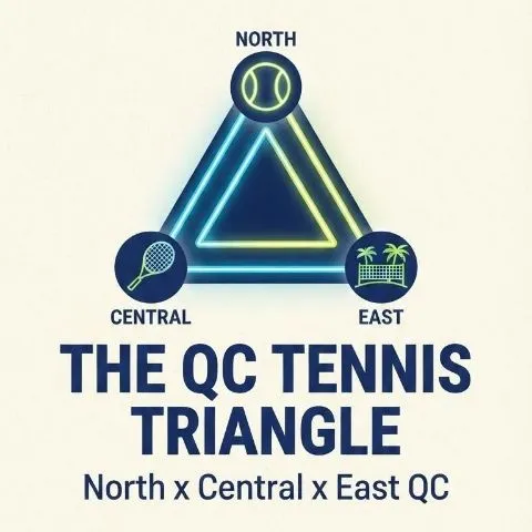 The QC Tennis Triangle